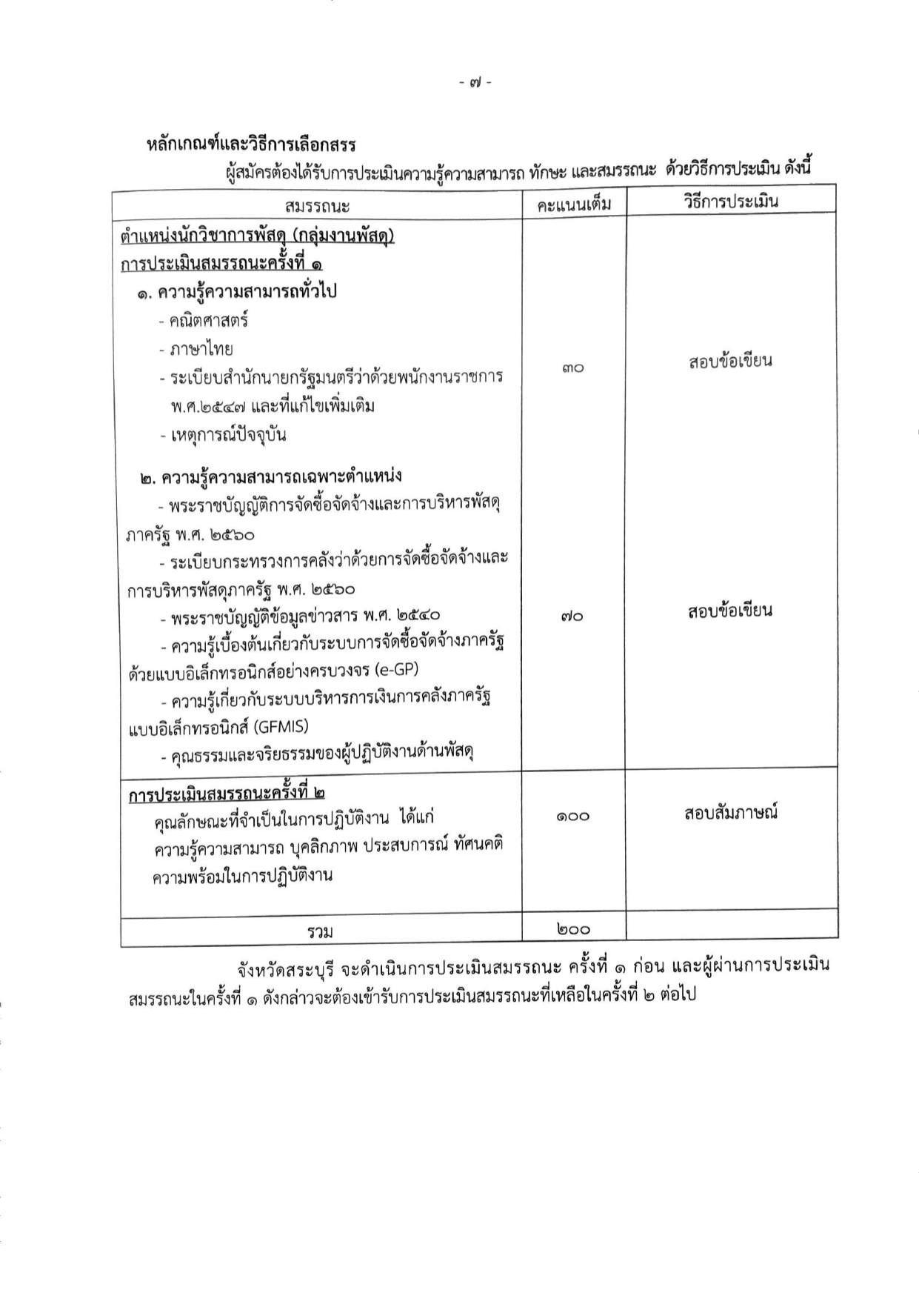 หน้า 7