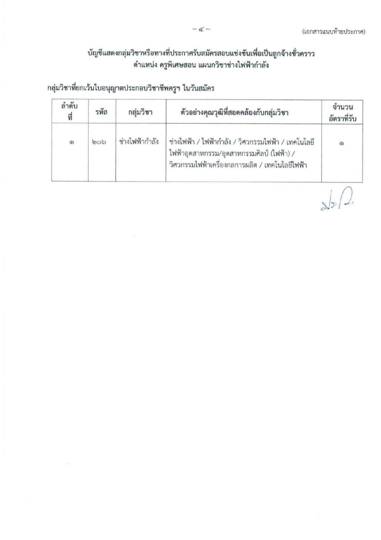 หน้า 4