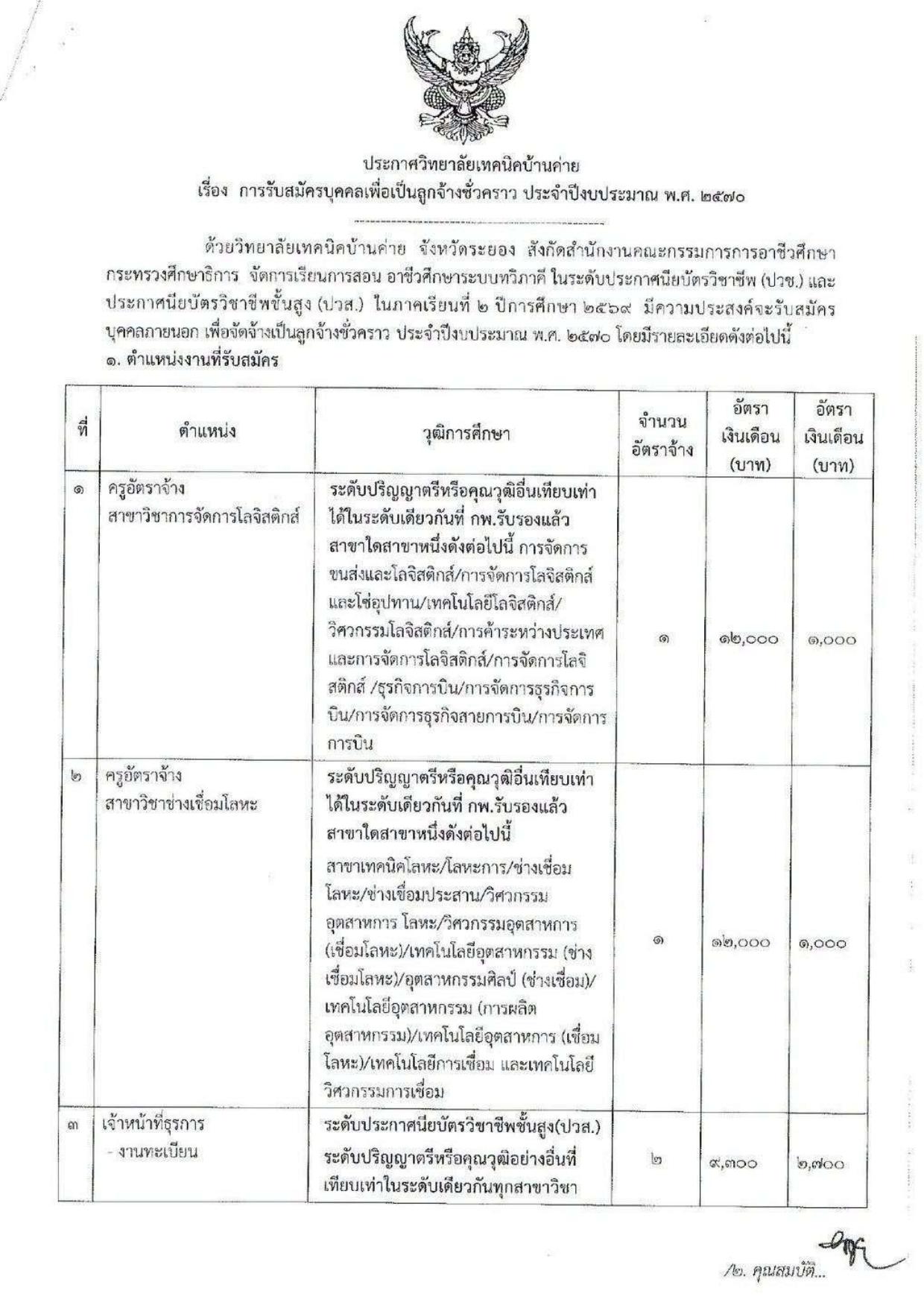 หน้า 1