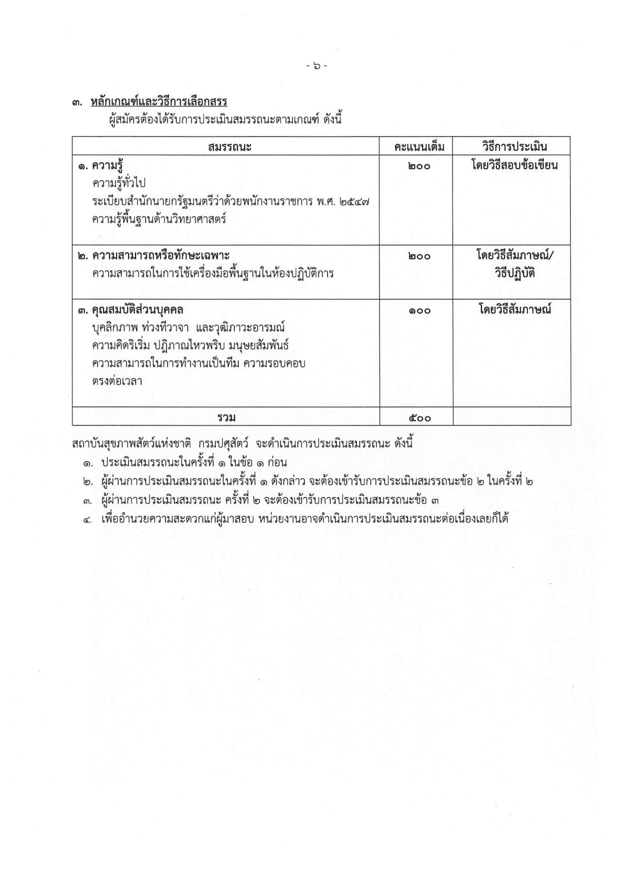 หน้า 6