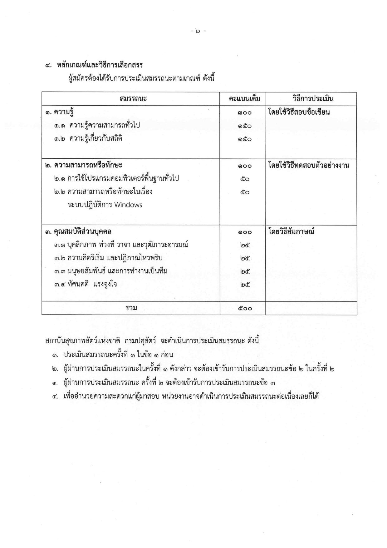 หน้า 6