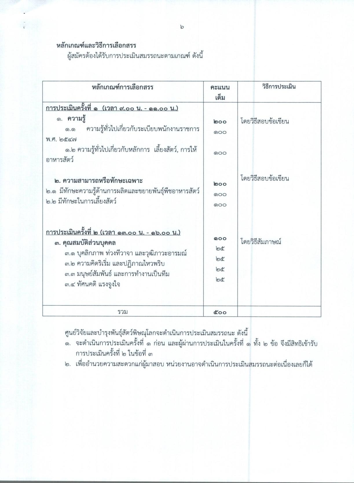 หน้า 6