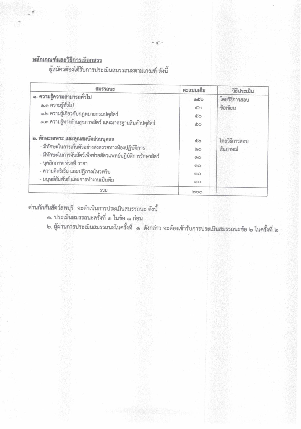 หน้า 4
