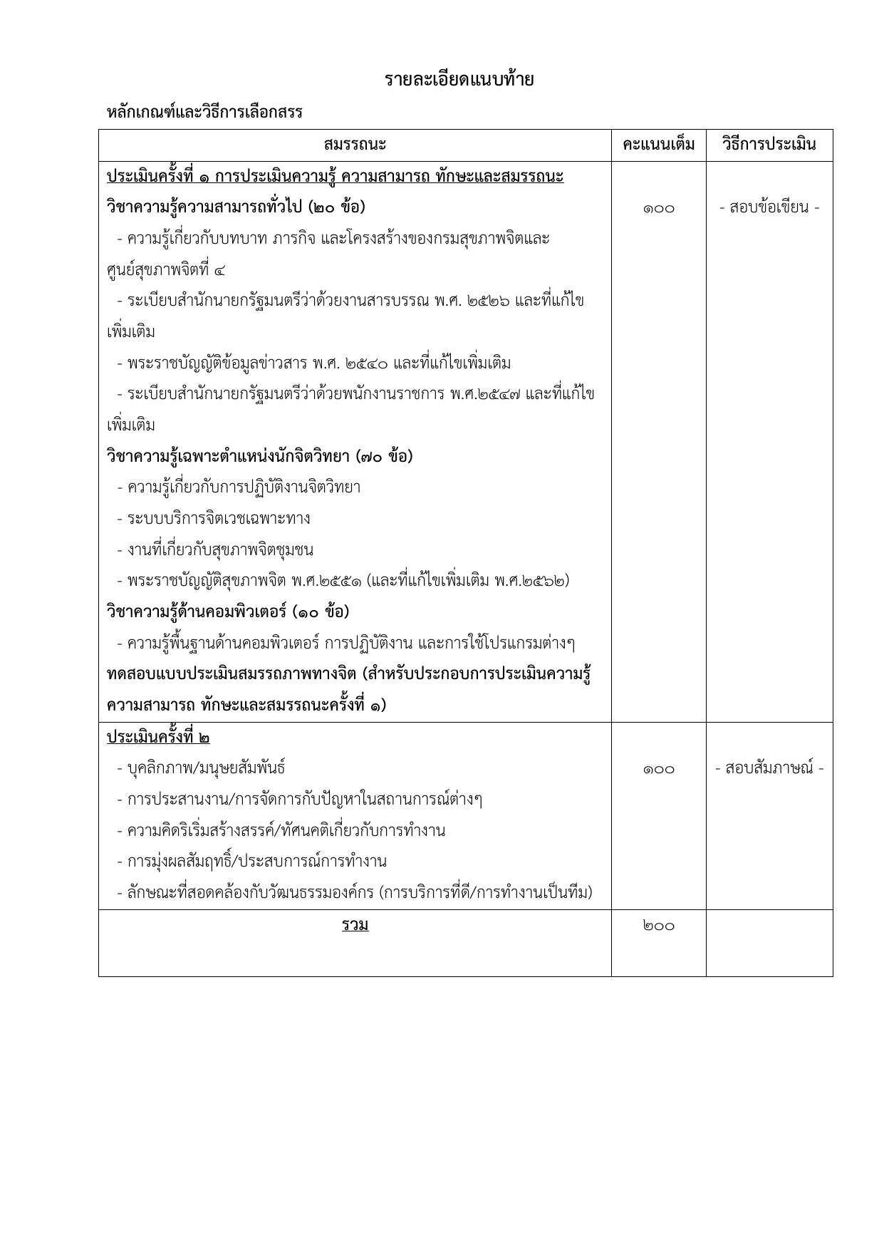 หน้า 6