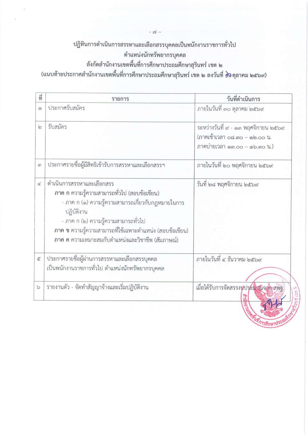 หน้า 7