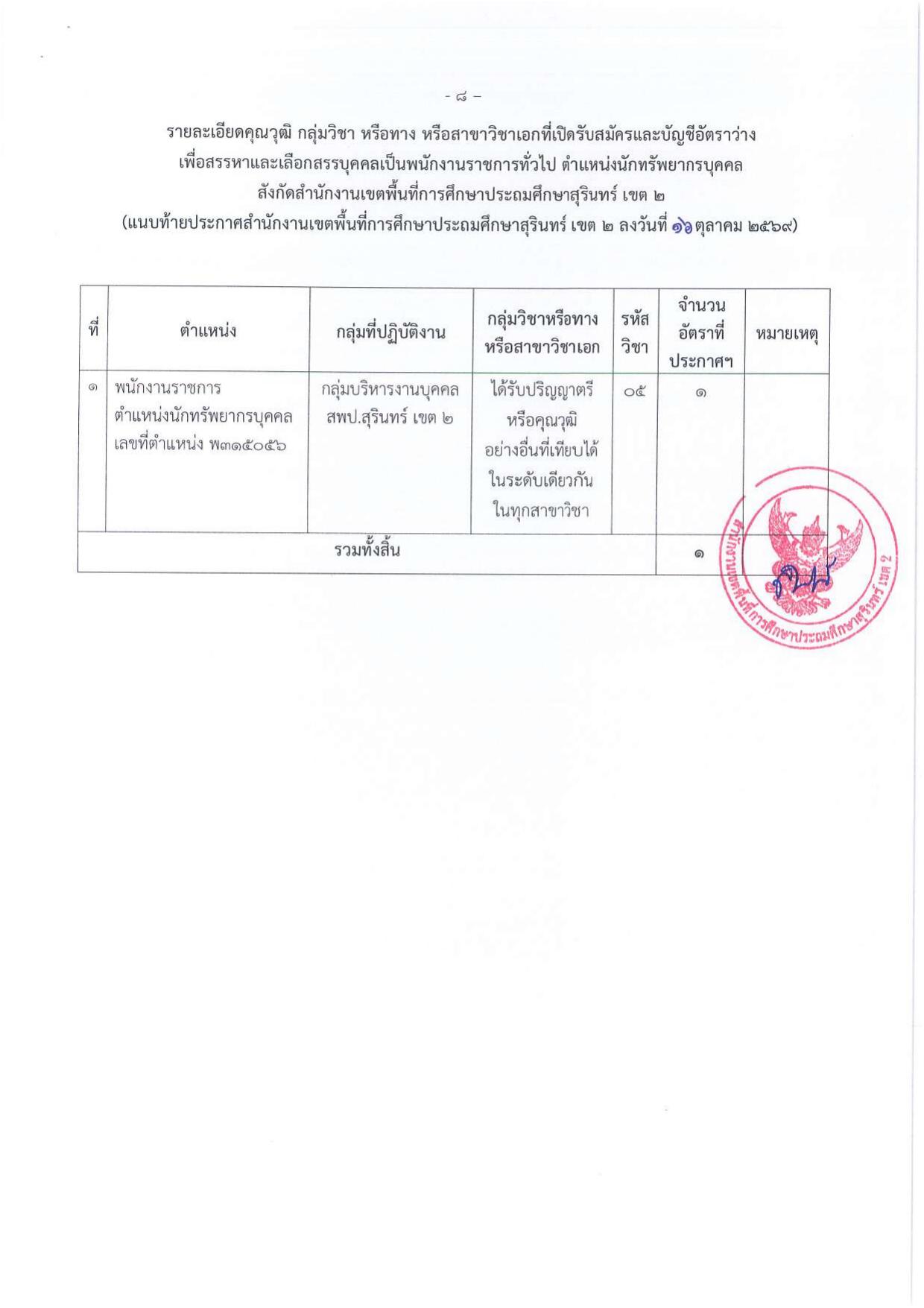 หน้า 8