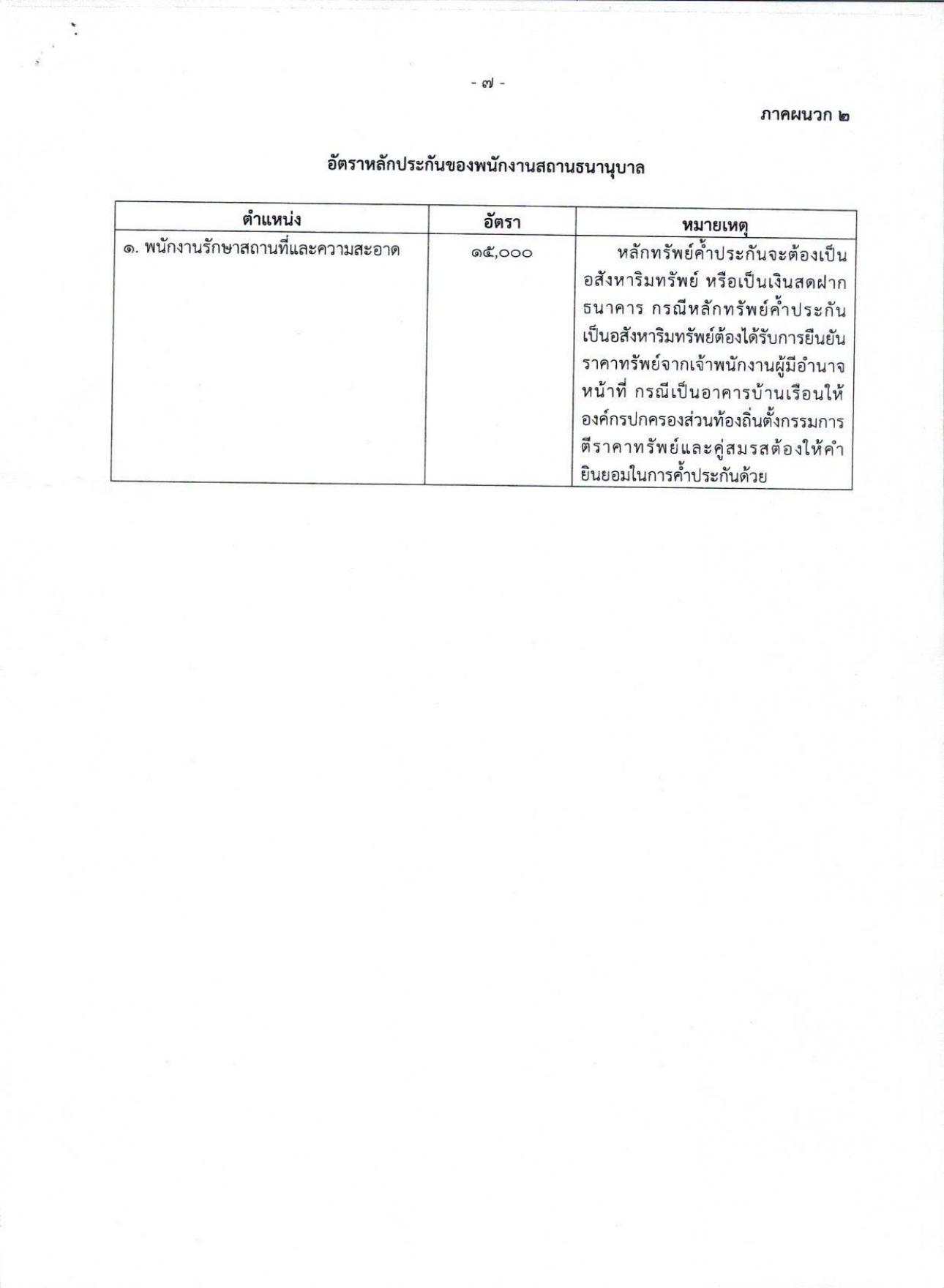 หน้า 7