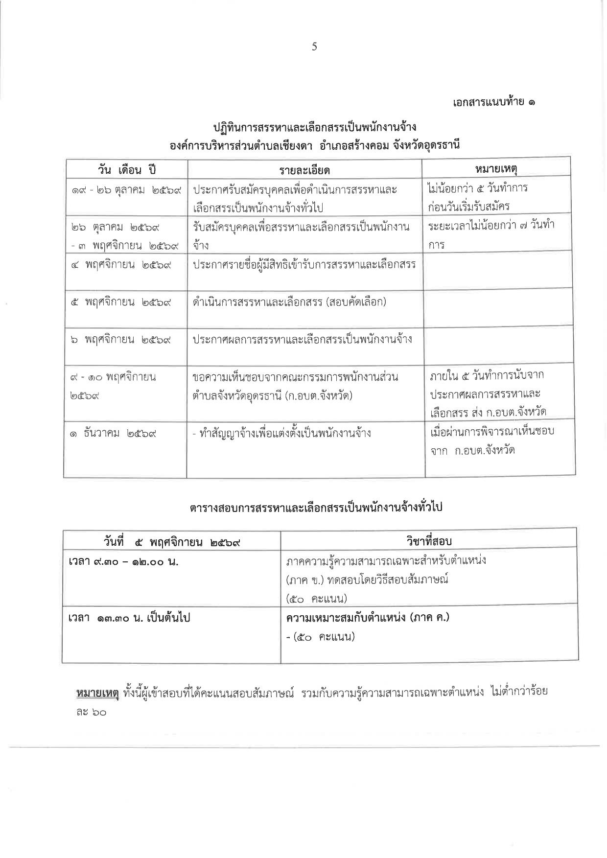 หน้า 5