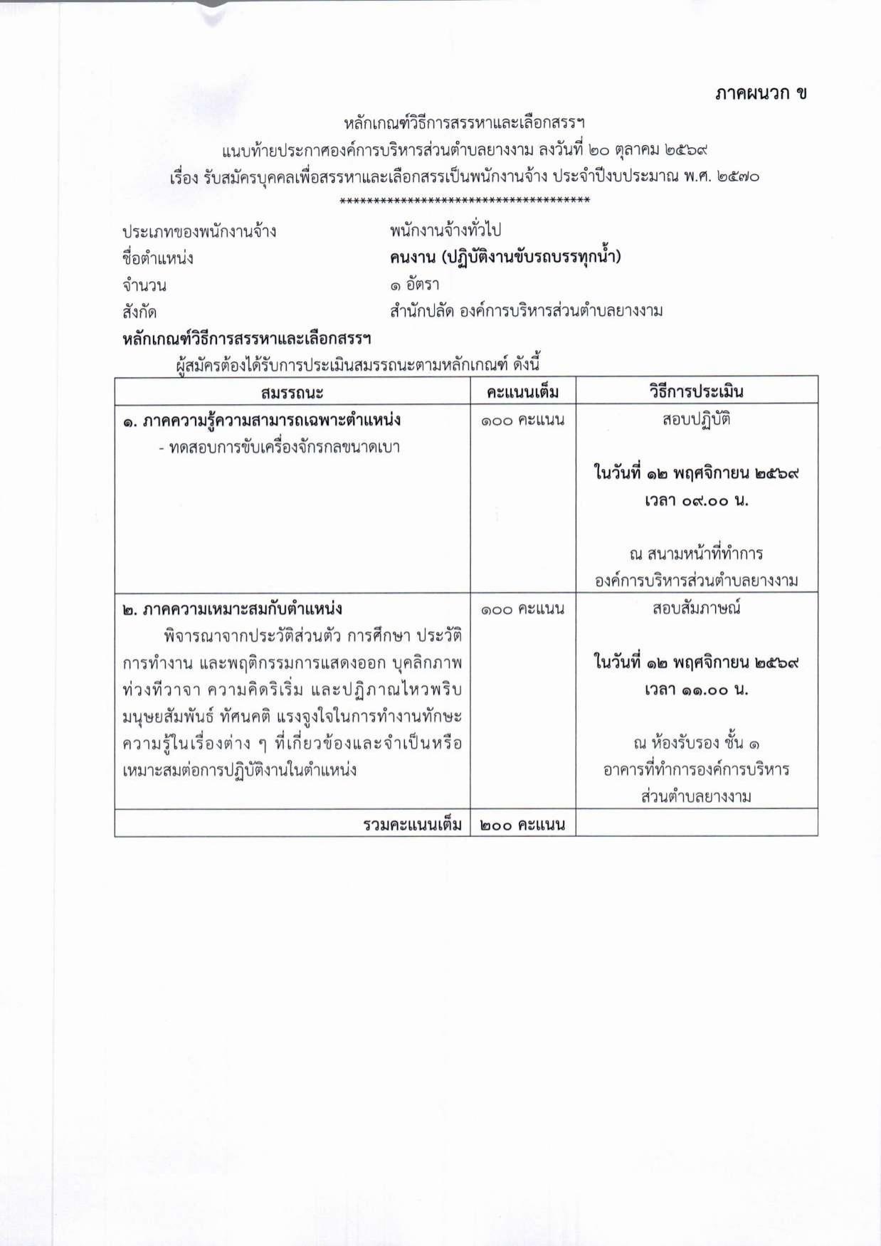 หน้า 21