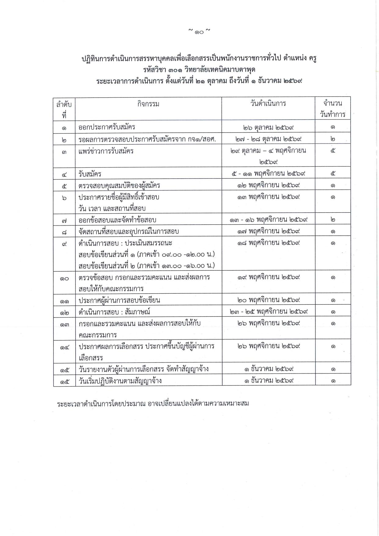 หน้า 10