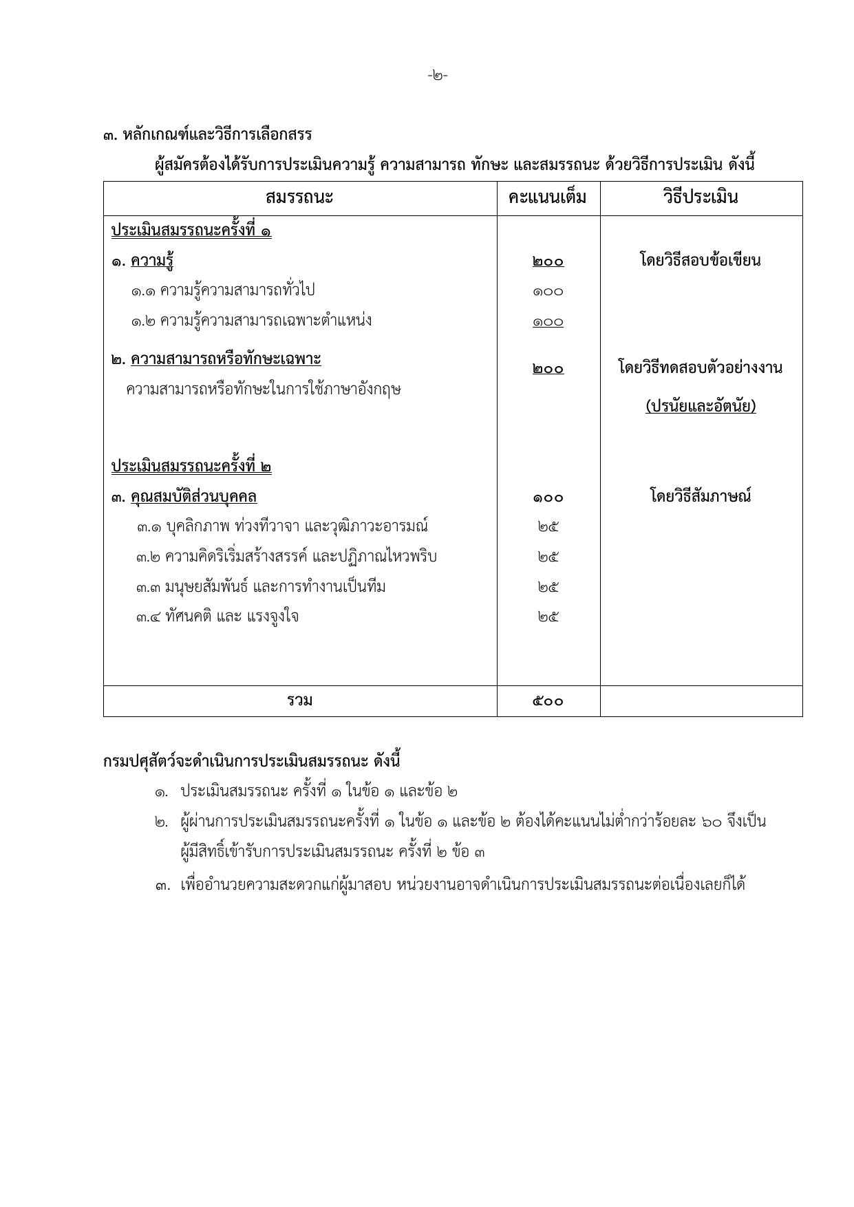 หน้า 6