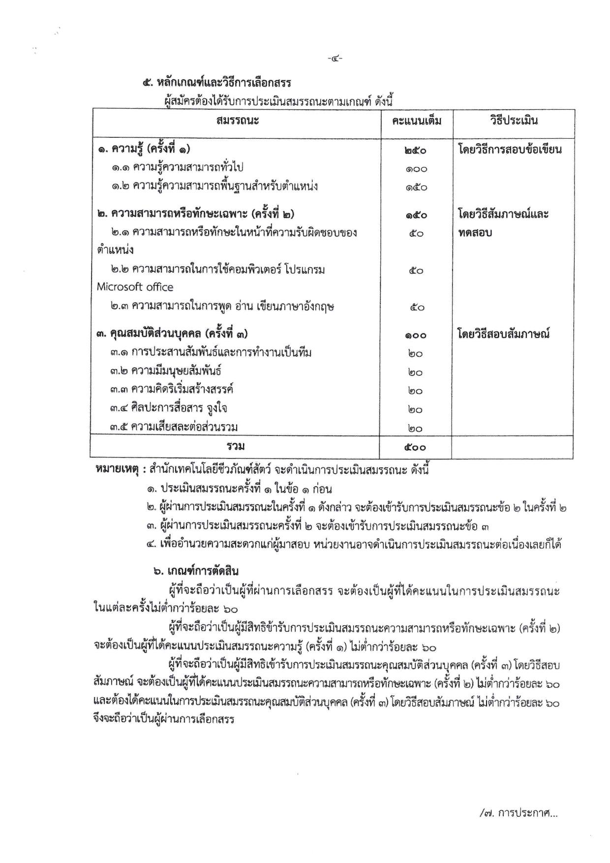 หน้า 4
