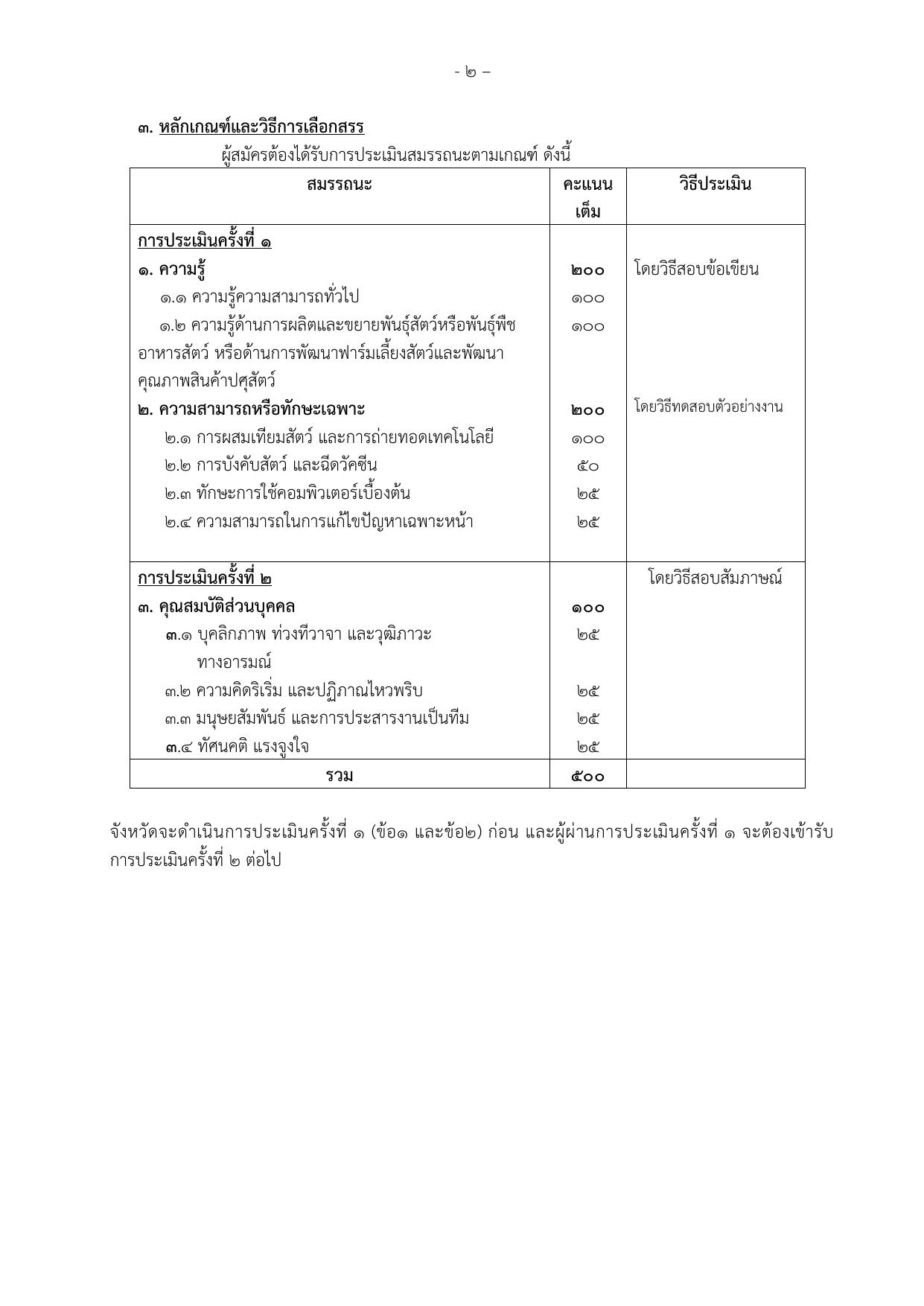 หน้า 5