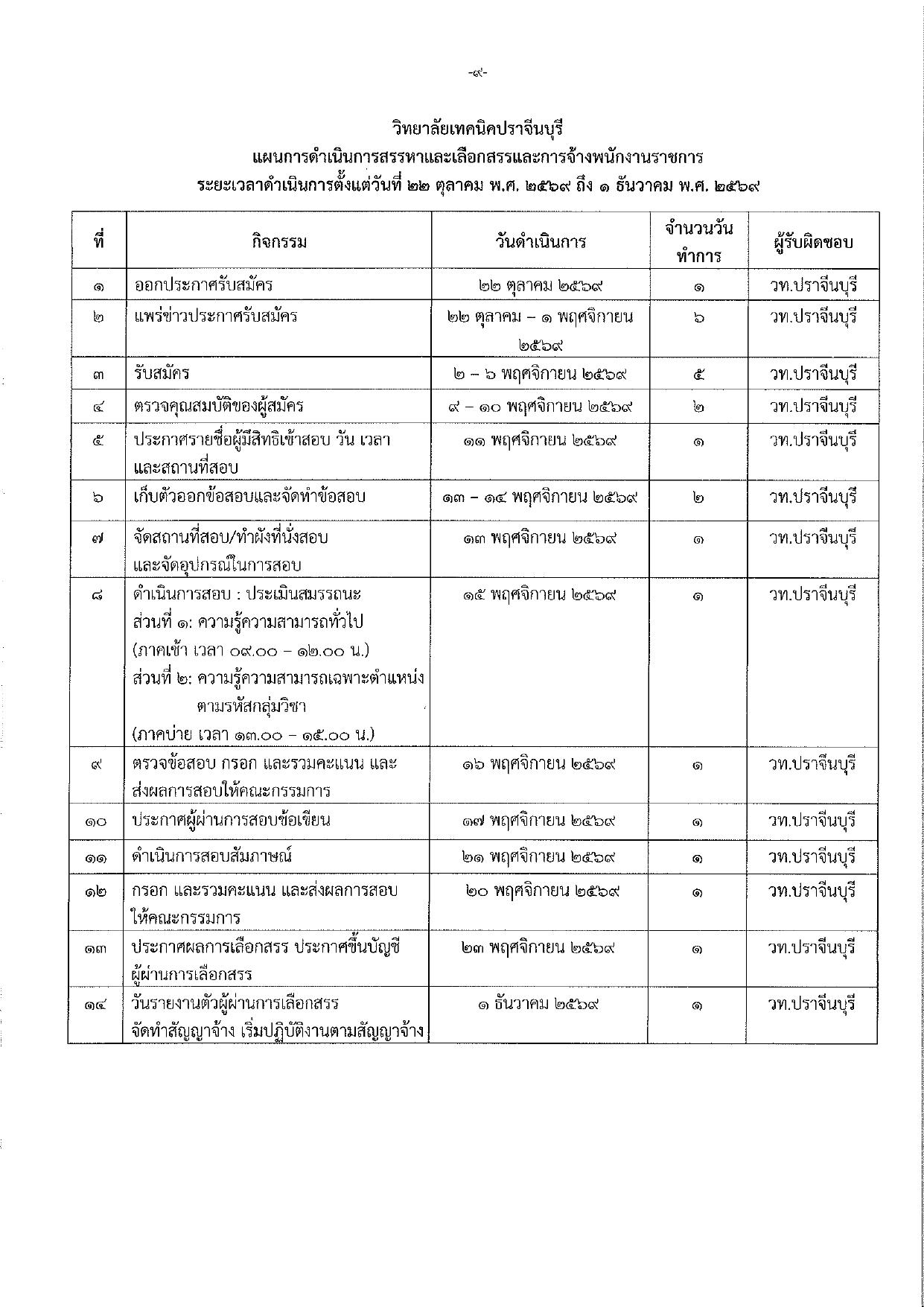 หน้า 9