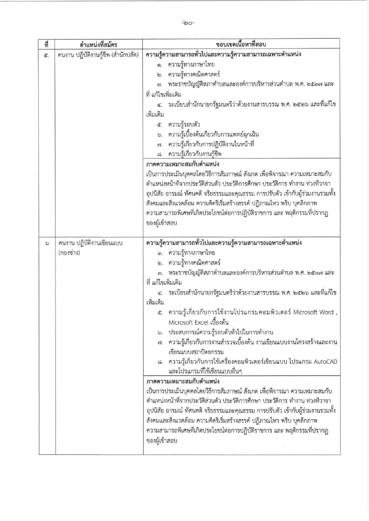 หน้า 20
