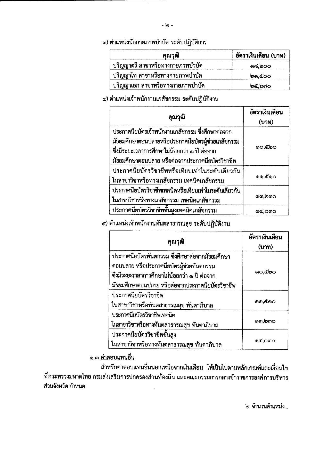 หน้า 2