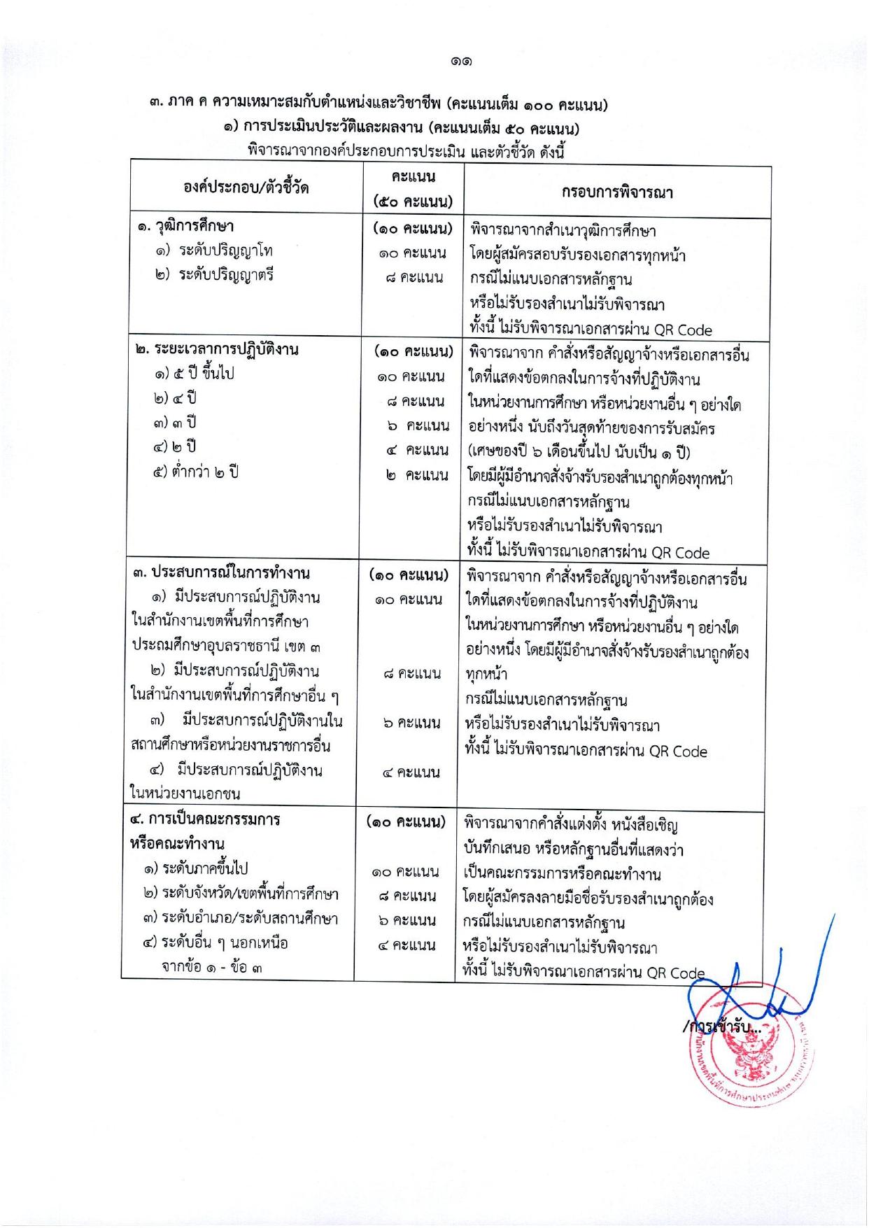 หน้า 11