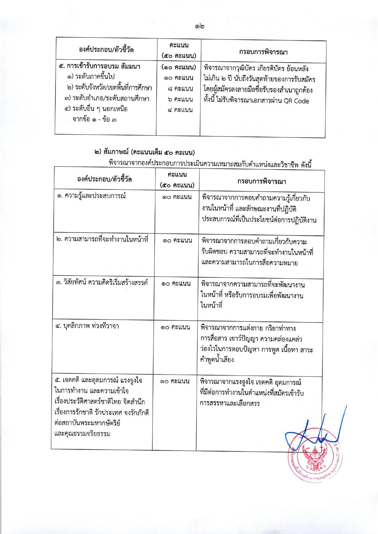 หน้า 12