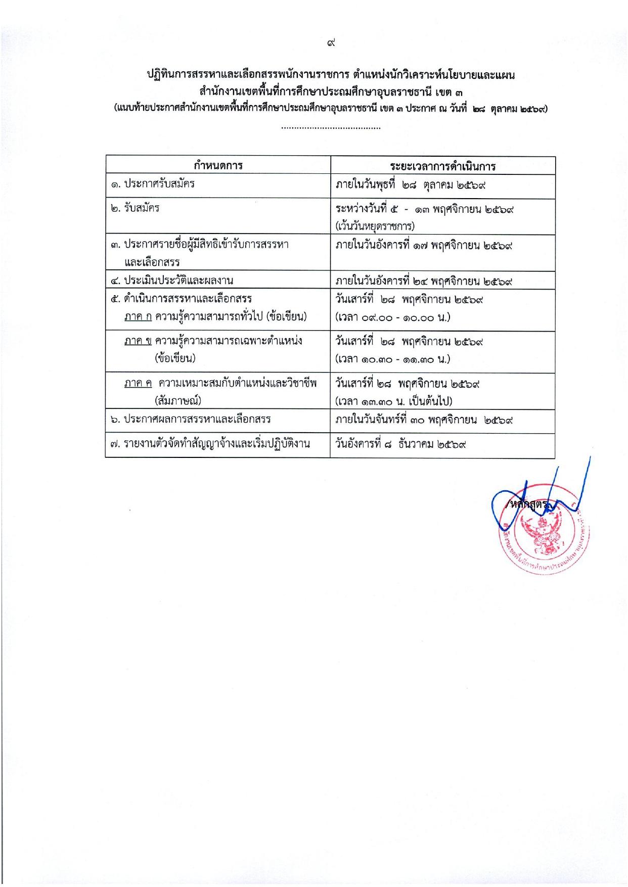หน้า 9
