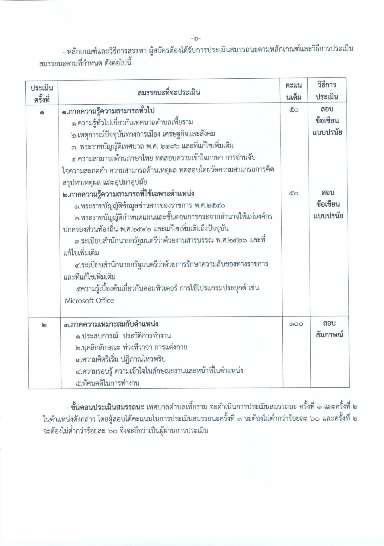 หน้า 6