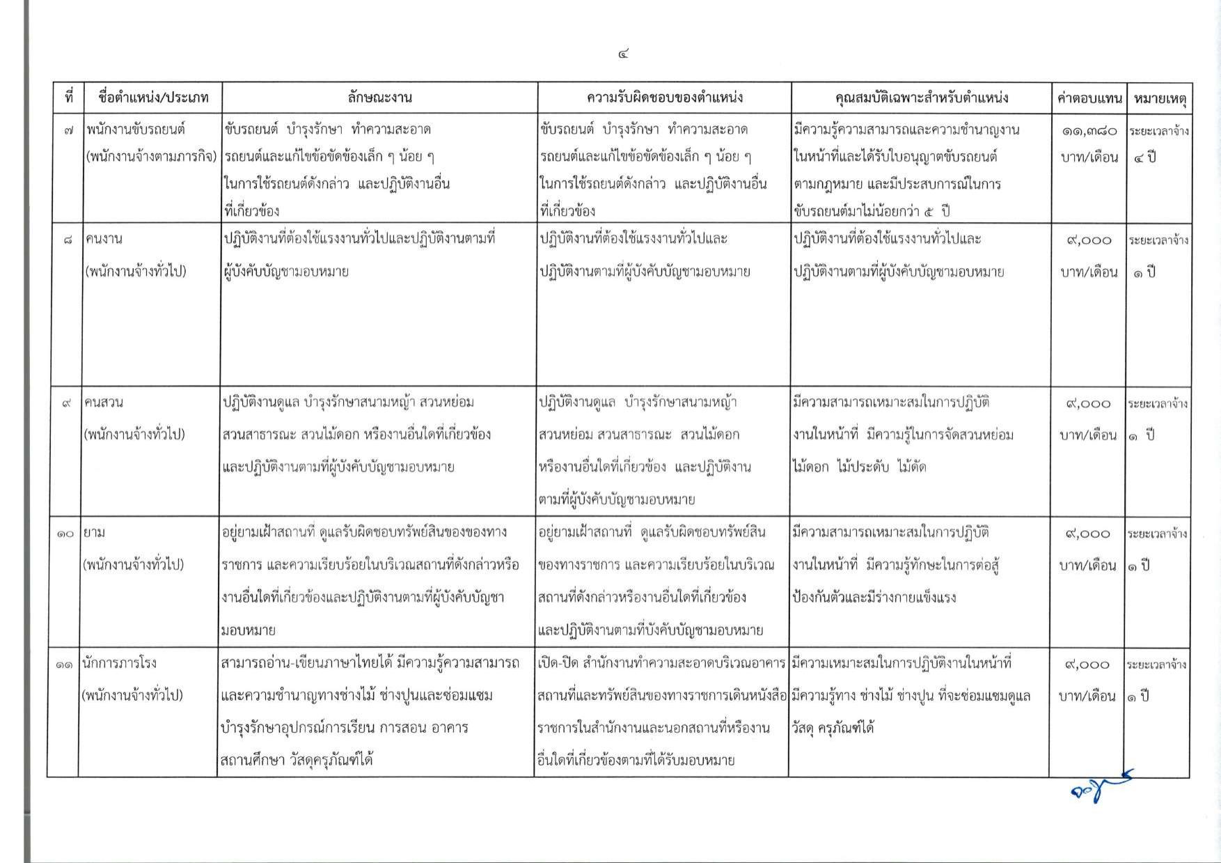 หน้า 7
