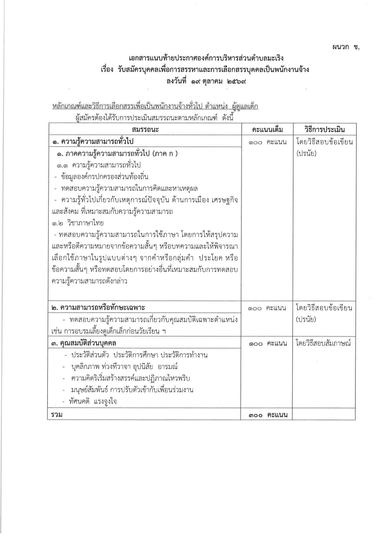 หน้า 6