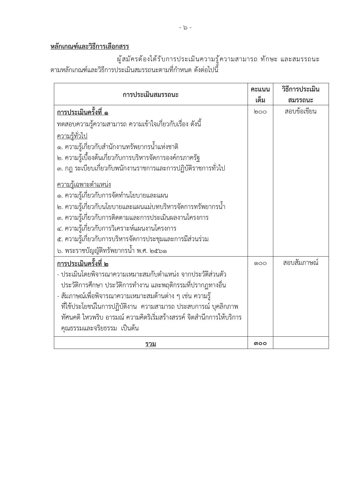 หน้า 13