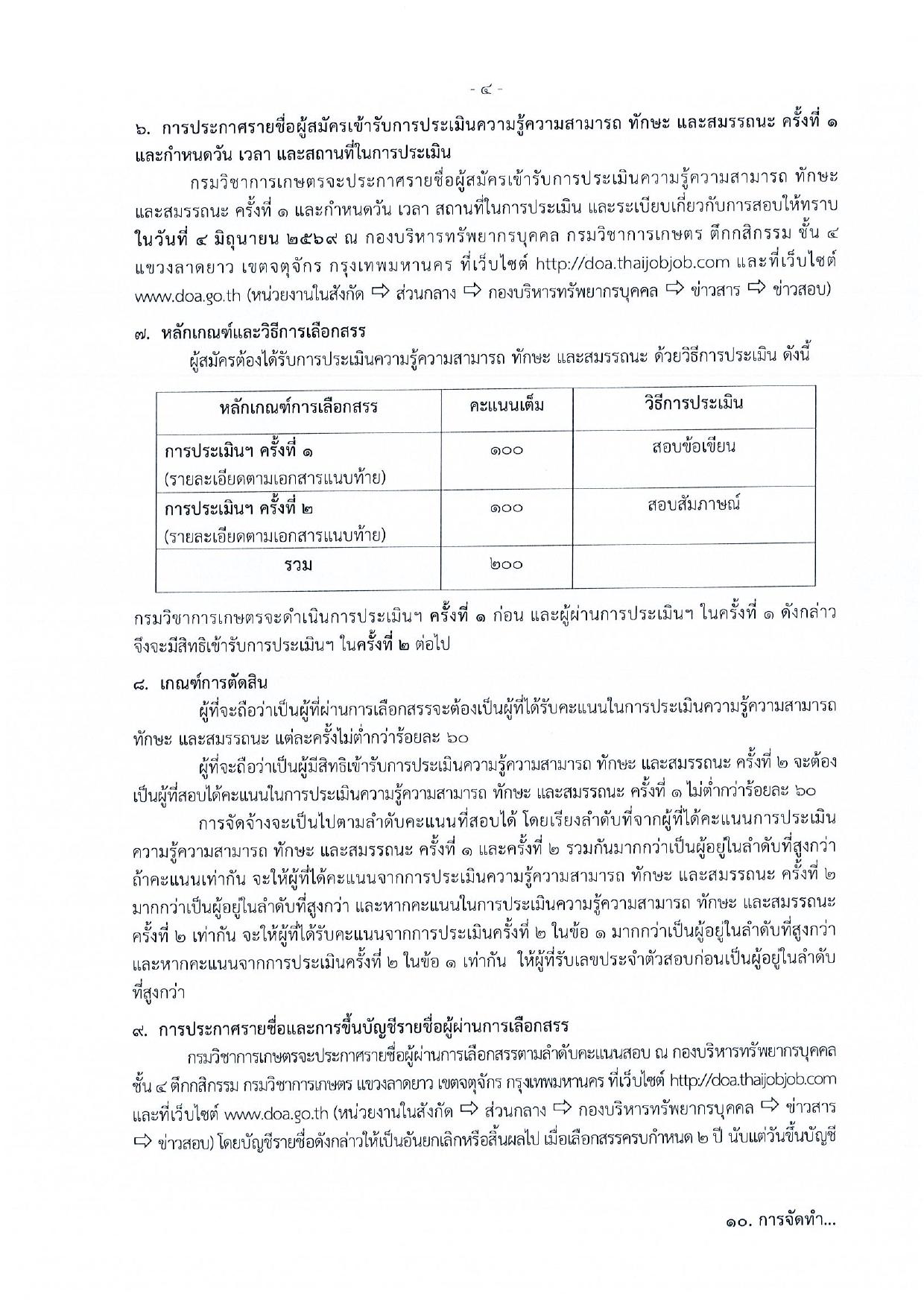 หน้า 4