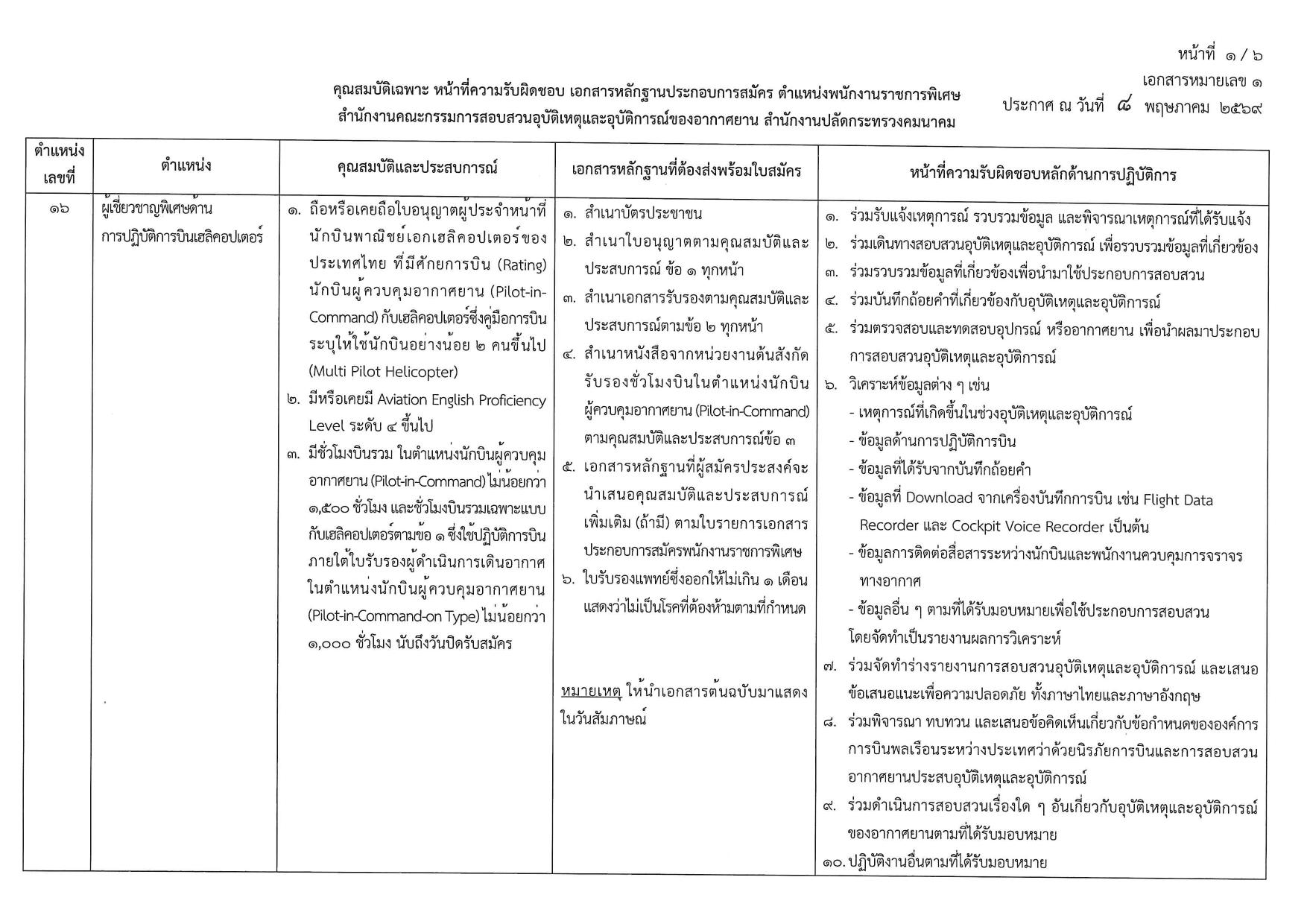 หน้า 6