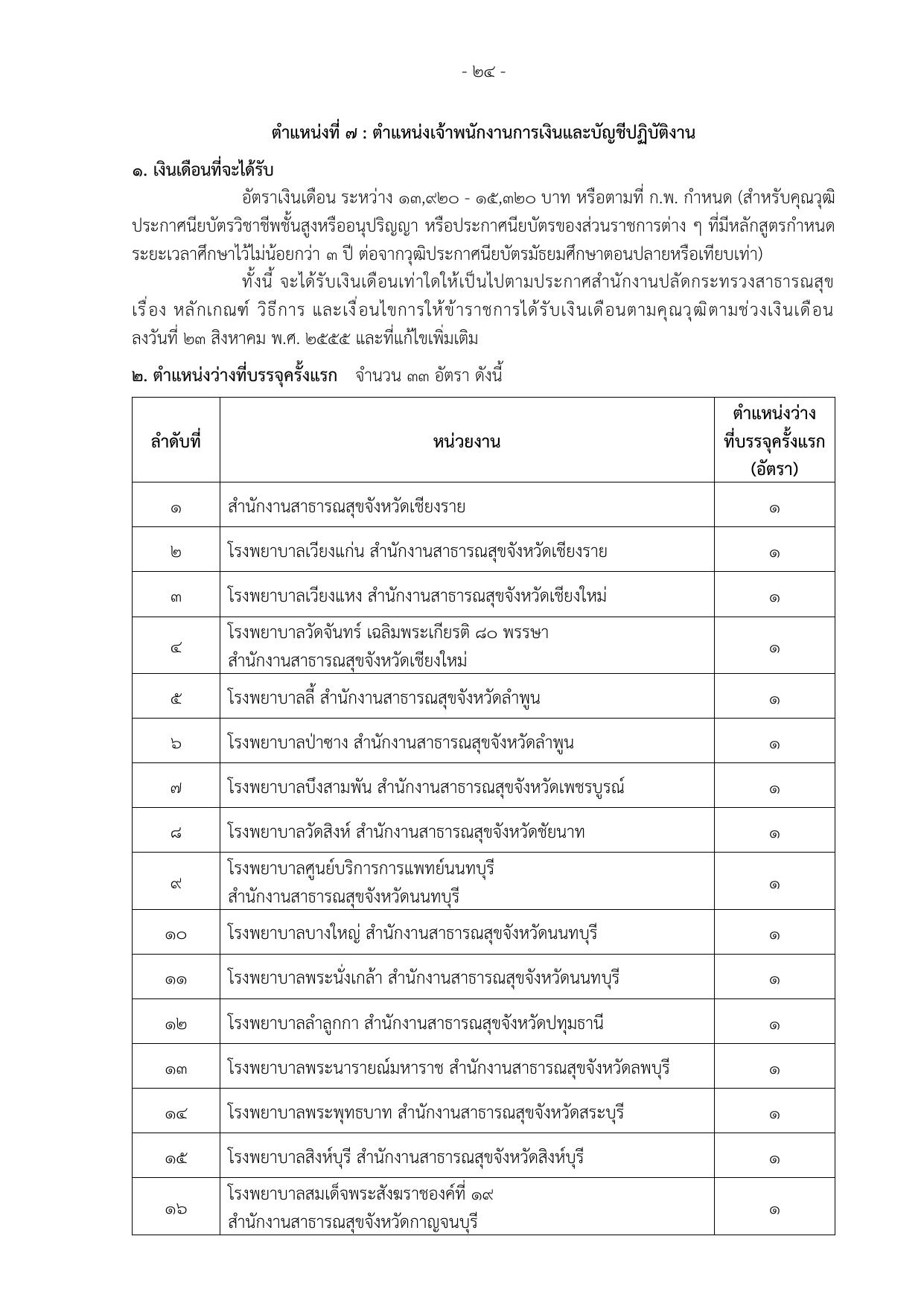 หน้า 32
