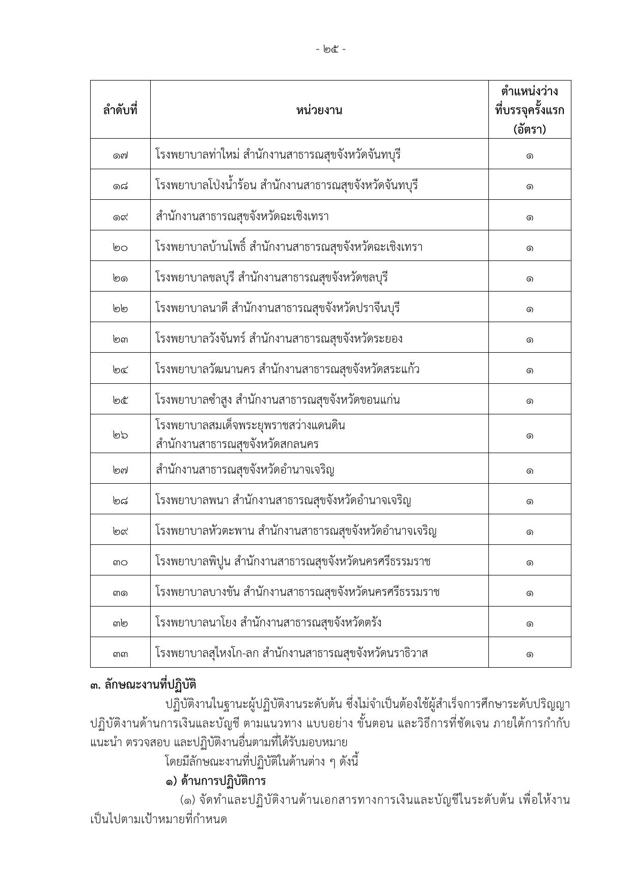 หน้า 33