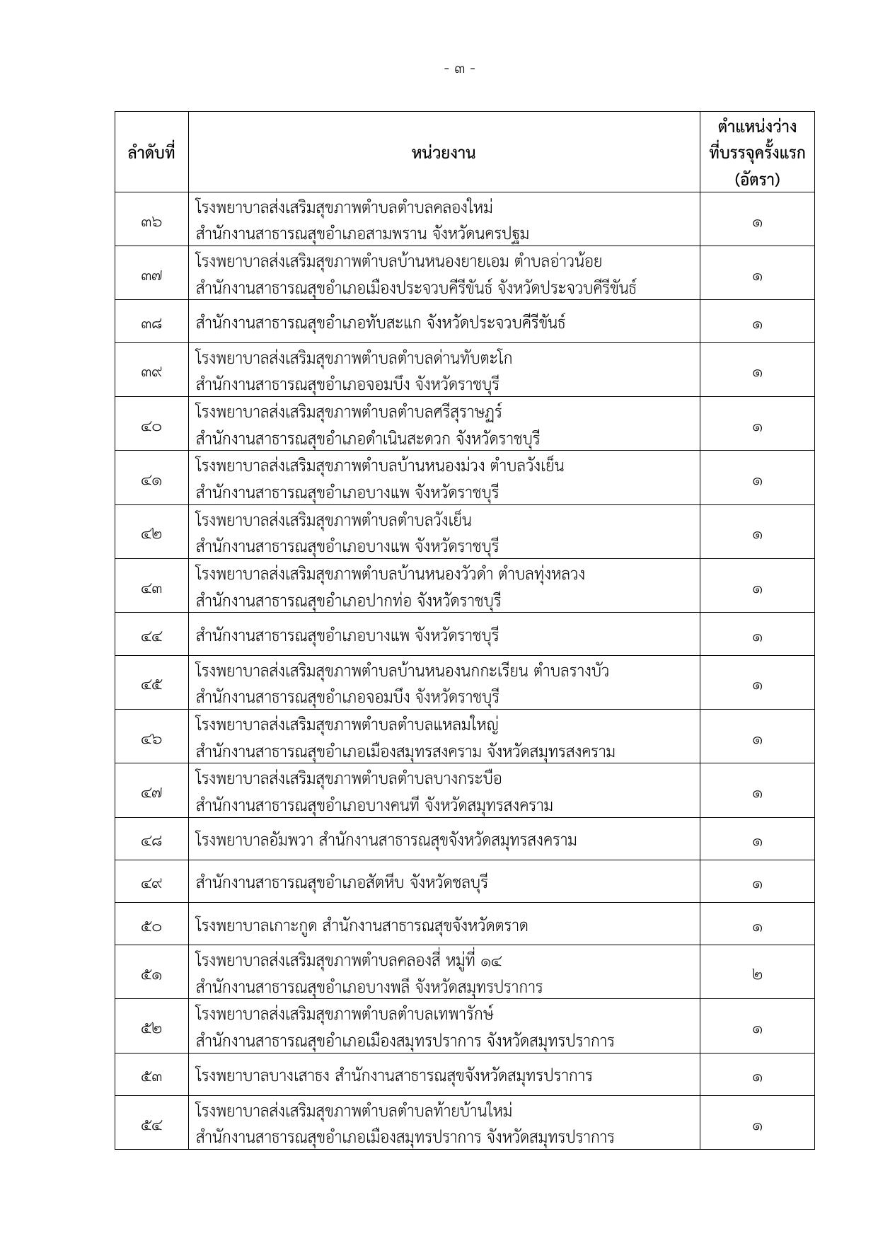 หน้า 11