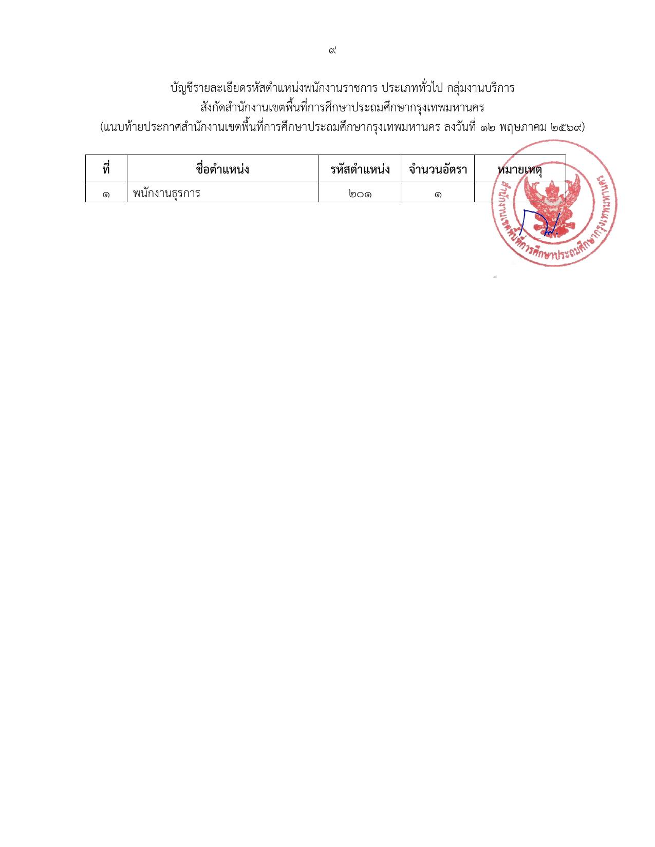 หน้า 9