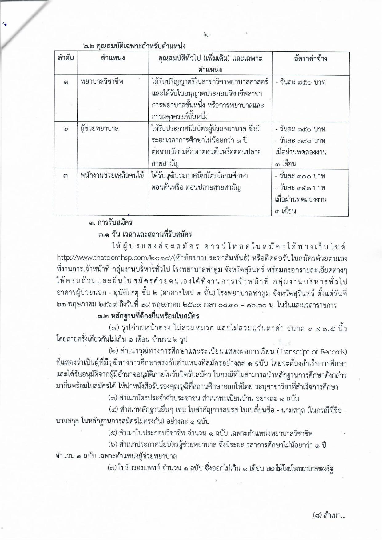 หน้า 2
