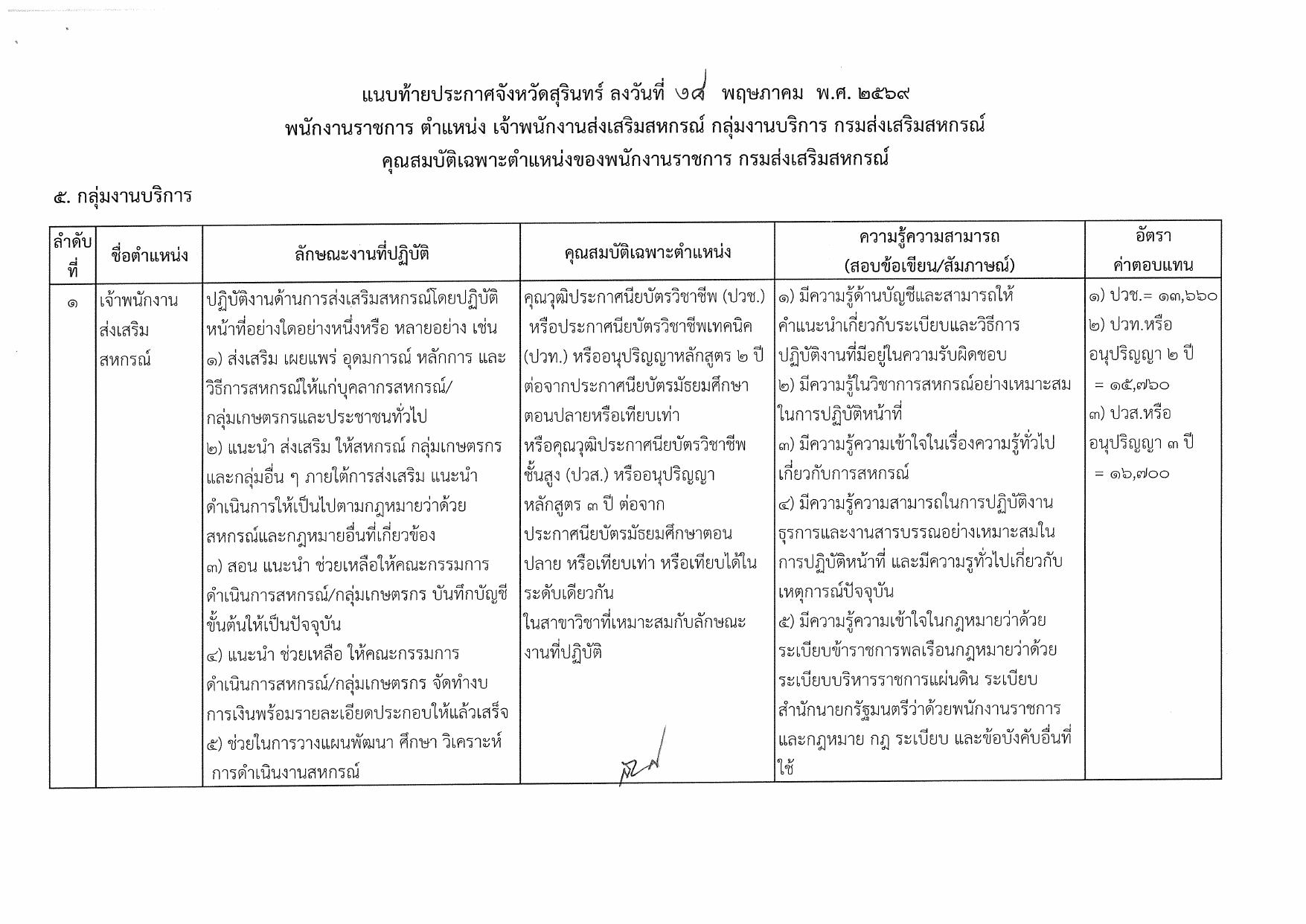 หน้า 6