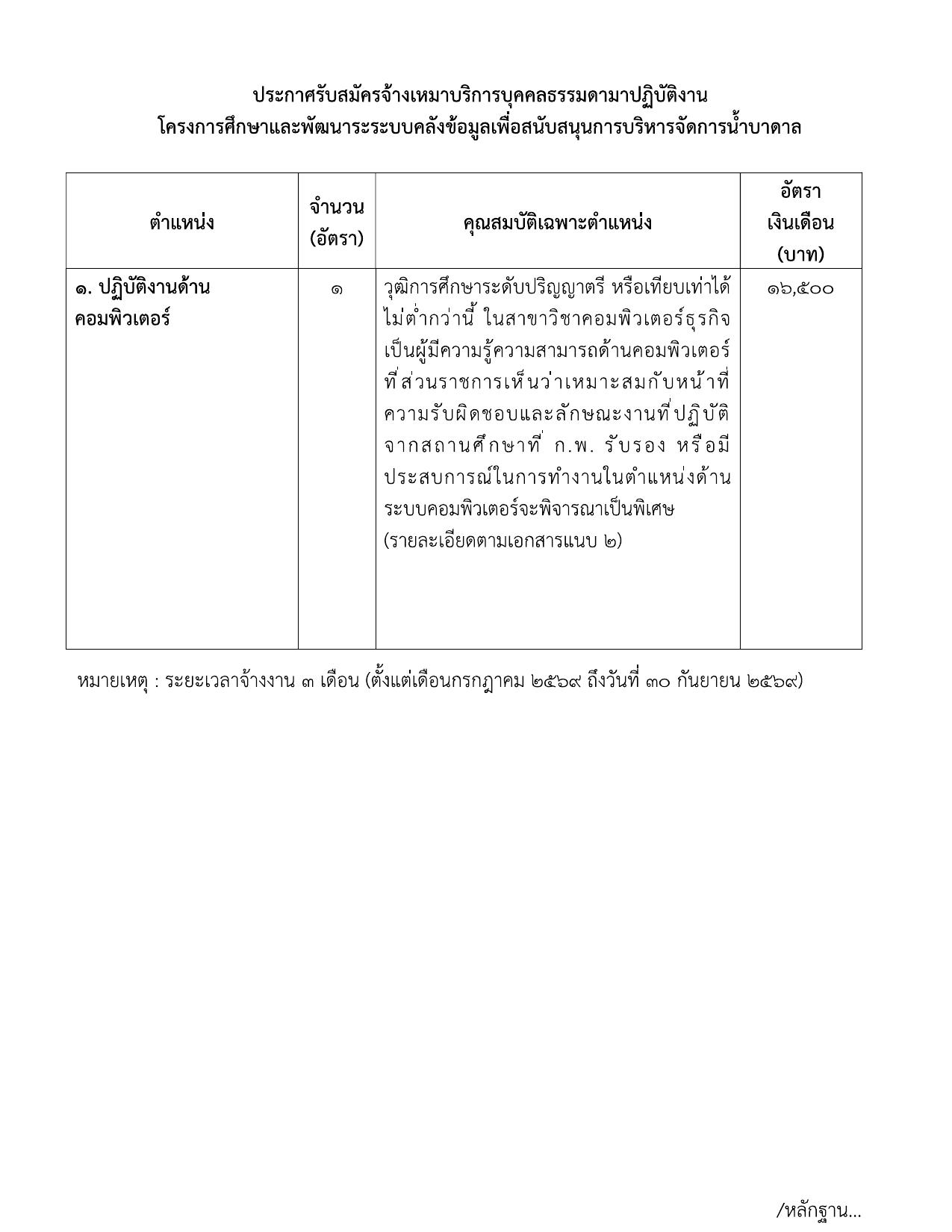 หน้า 1