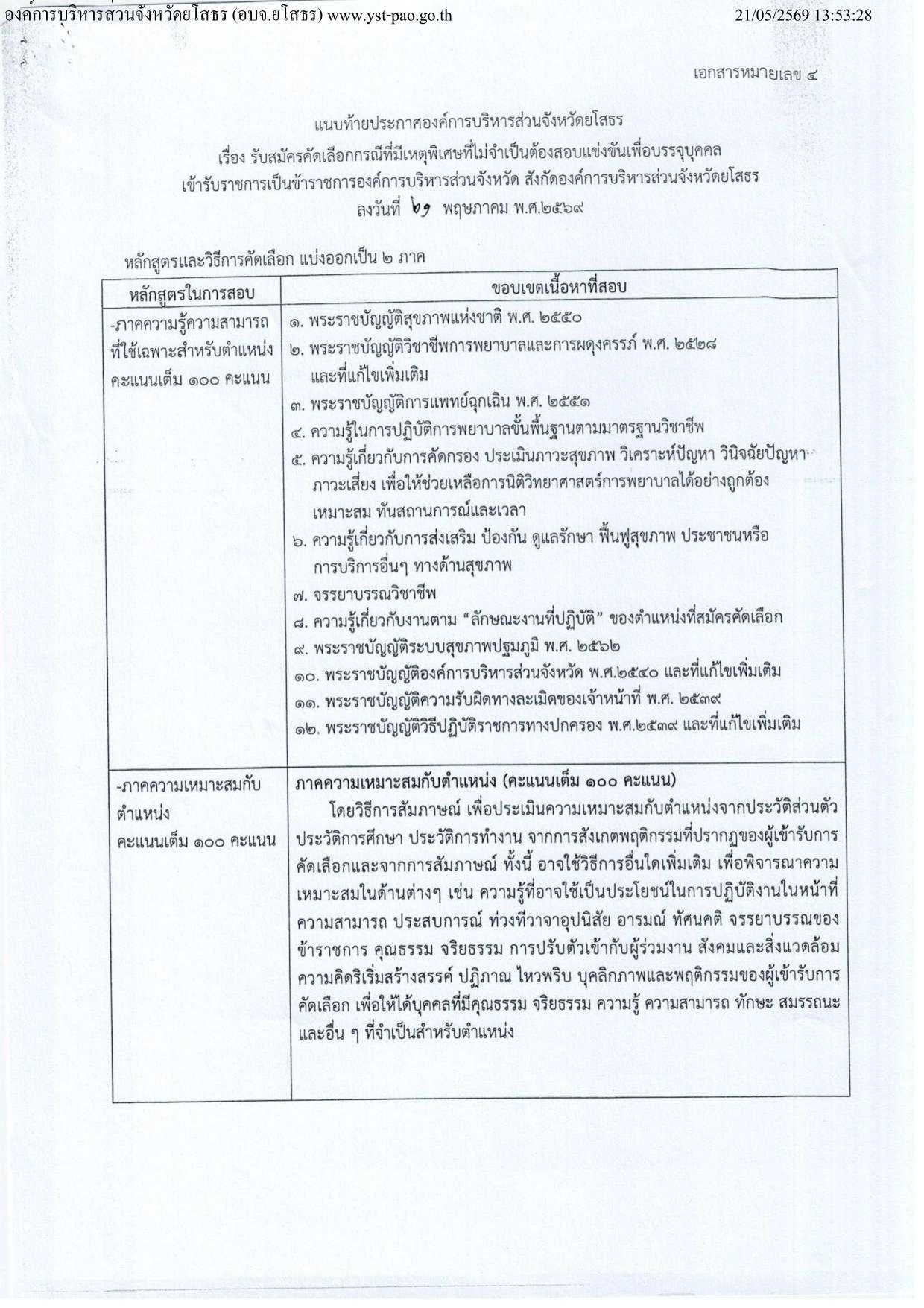 หน้า 15