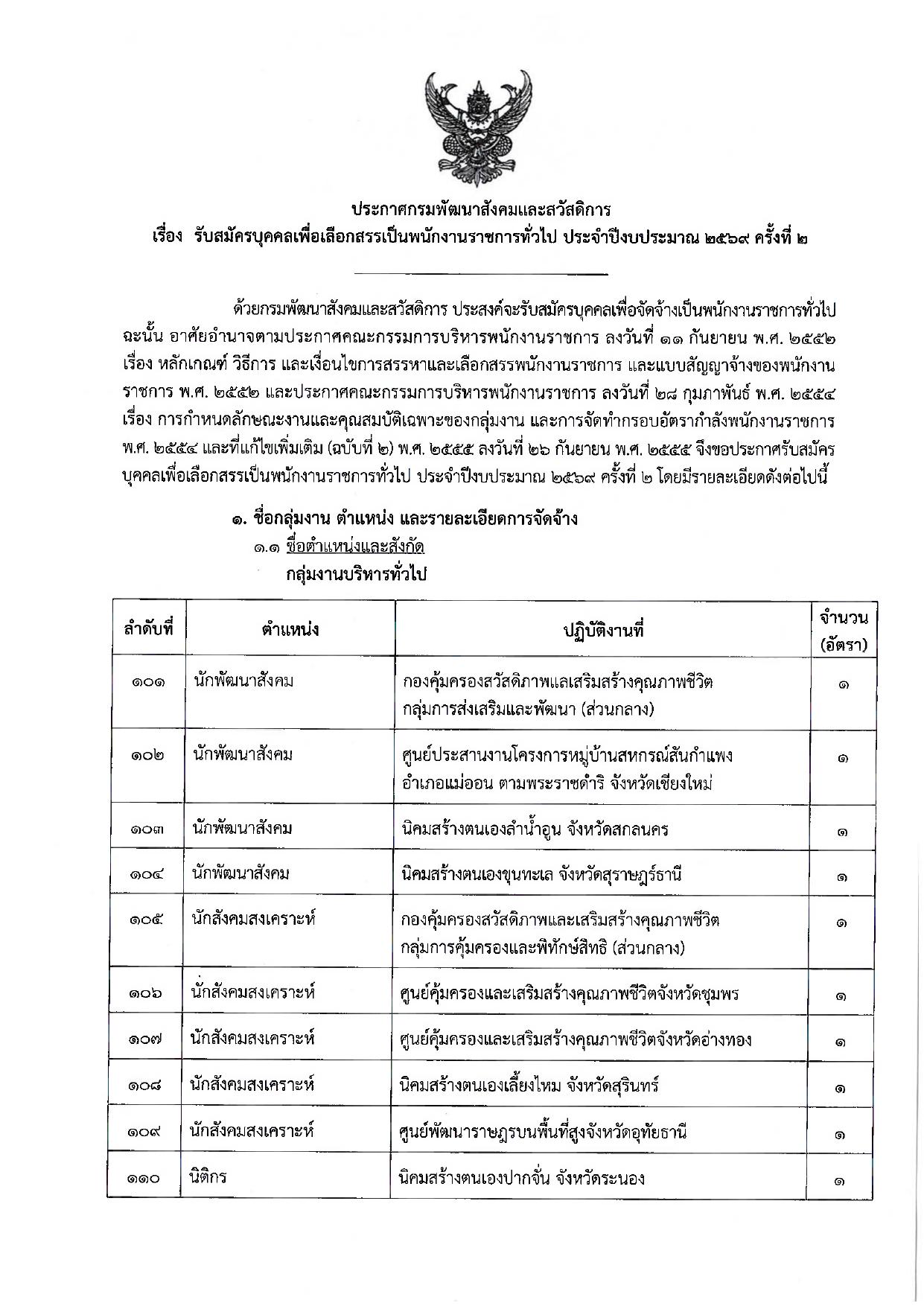หน้า 1