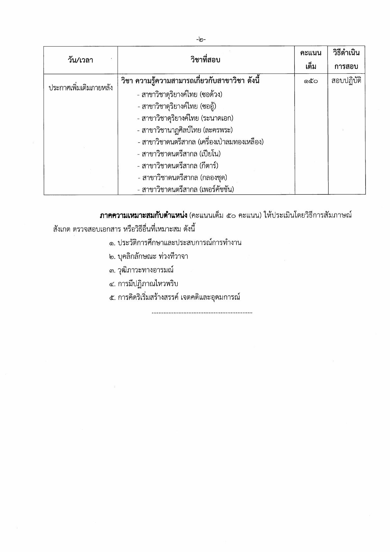 หน้า 21